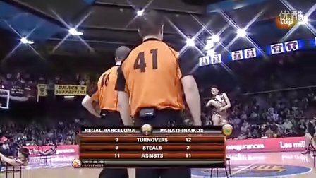 罗马诺：尽管与皇马有传闻，但齐达内未来的重心仍是法国国家队（罗马诺：尽管与皇马传出绯闻，齐达内的未来依旧聚焦法国国家队）